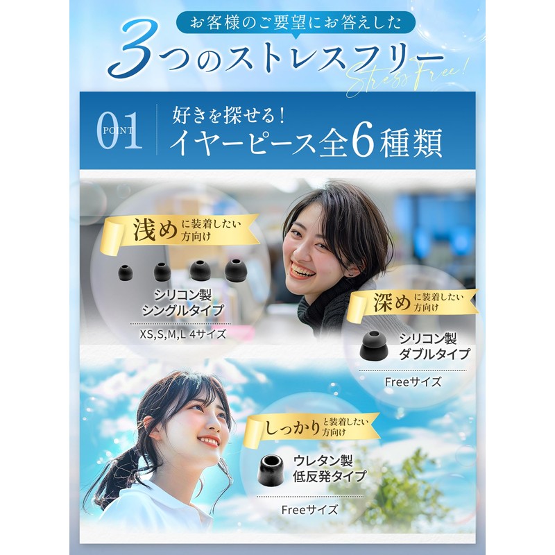 Physical The Supervised Earplugs (Earplugs with Less Burden on Sound),