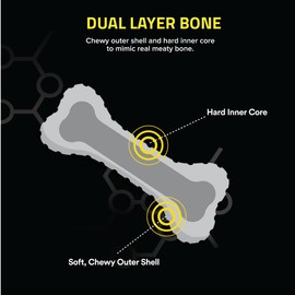 Playology Dual Layer Bone Toy for Small Dogs (up to 15lbs) - Engaging All-Natural Beef Scented Durable Dog Chew Toy for Heavy Chewers - Easy to Clean - Interactive & Non-Toxic - Red