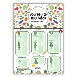 100 Foods Baby Baby Weaning Chart (A3) 100 First Foods Tracker checklist, Baby Food Introduction weaning chart, 6 food groups with progress circles
