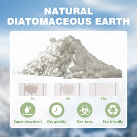 Collapsible Stone Dish Drying Mat for Kitchen Counter, 24"×16" Large White Dish Drying Pad, Eco-Friendly Diatomaceous Earth Mat, Quick Dry, No Odor