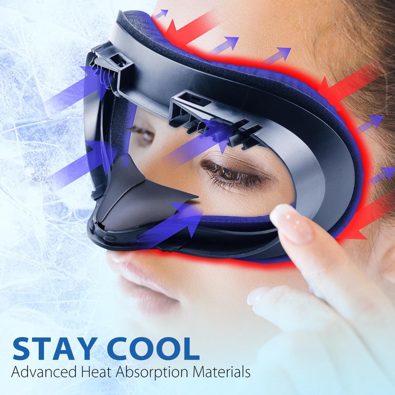 DESTEK Cooling Face Pad Compatible with Quest 2, Including Facial