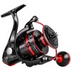 Sougayilang Spinning Reels Light Weight Ultra Smooth Powerful Fishing Reels