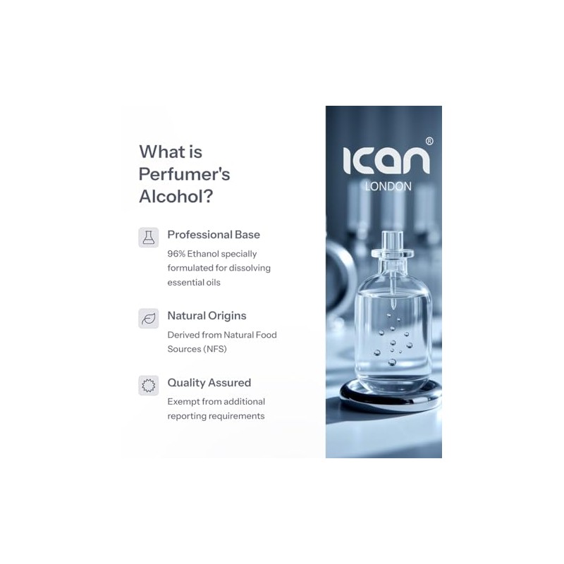 ICAN LONDON DIY Perfume Base Make Your Own Perfume 500ml
