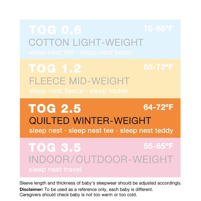 Baby Deedee Saco de Dormir Tipo Nido para Bebé, pavorreal,