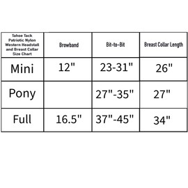 Tahoe Tack American Flag Double Layered Nylon Patriotic Padded Headstall, Reins and Breast Collar with Fringes 3 Items Set, Full Size