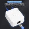 Yunseity Gigabit Network Switch, 2 Port 10/100/1000Mbps 2 In 1