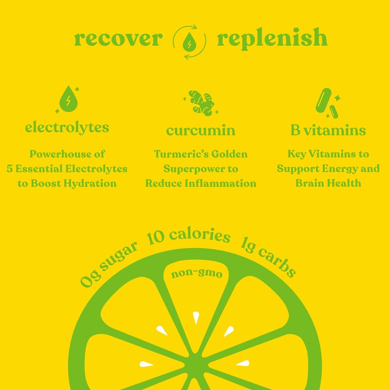 Pirq Hydration - Lemon Lime - Hydration Powder Packets |