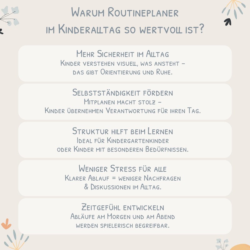 Children's Routine Planner for Morning Routine and Evening Routine -