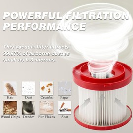 Funmit 49-90-1900 HEPA Wet Dry Vacuum Filter Replacement for Milwaukee Cordless M18 Vacuum 0780-20 0880-20, 4 Pack