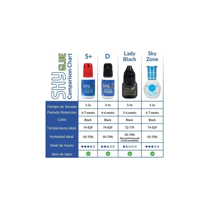 Lady Black Pegamento Pestañas Mink Mink Lash Glue 5ml 5