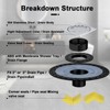 Shower Drain Flange Kit Compatible with Schluter Systems kerdi Shower