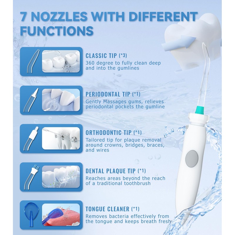 HEYAXA Water Dental Flosser for Teeth Cleaning with 1000ML Large