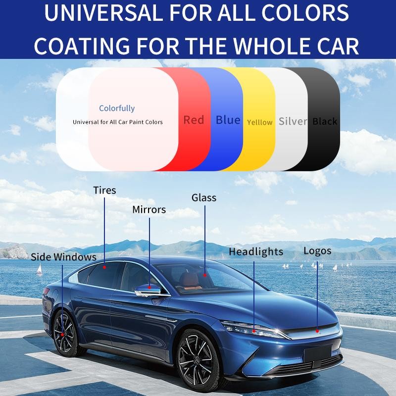 QIFOR Car Coating Spray - Quick Effect Coating Agent, Dustproof