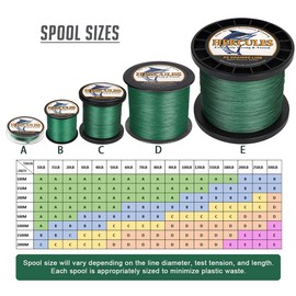 Hercules Super Cast 300M 328 Yards Braided Fishing Line 50 LB Test for Saltwater Freshwater PE Braid Fish Lines Superline 8 Strands - Green, 50LB (22.7KG), 0.37MM