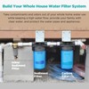 SimPure Whole House Water Filter Cartridges 5 Micron 10" x