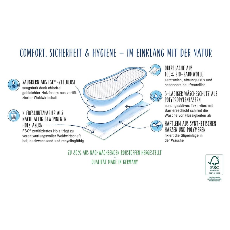 Cosmea Unscented Pantiliners Long Pack of 5 (5 x 26))