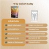 Everyday Vitality Methylated B-Complex |Active B Vitamins with Methylfolate, Methylcobalamin