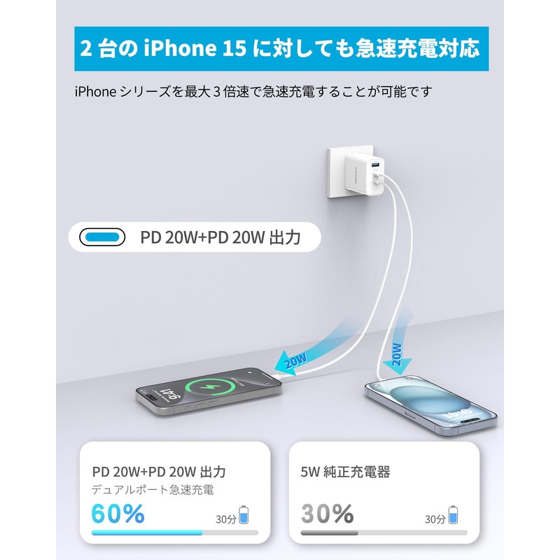 TOPADRE Total 40W Charger, USB Outlet Charger, Type C, Foldable,