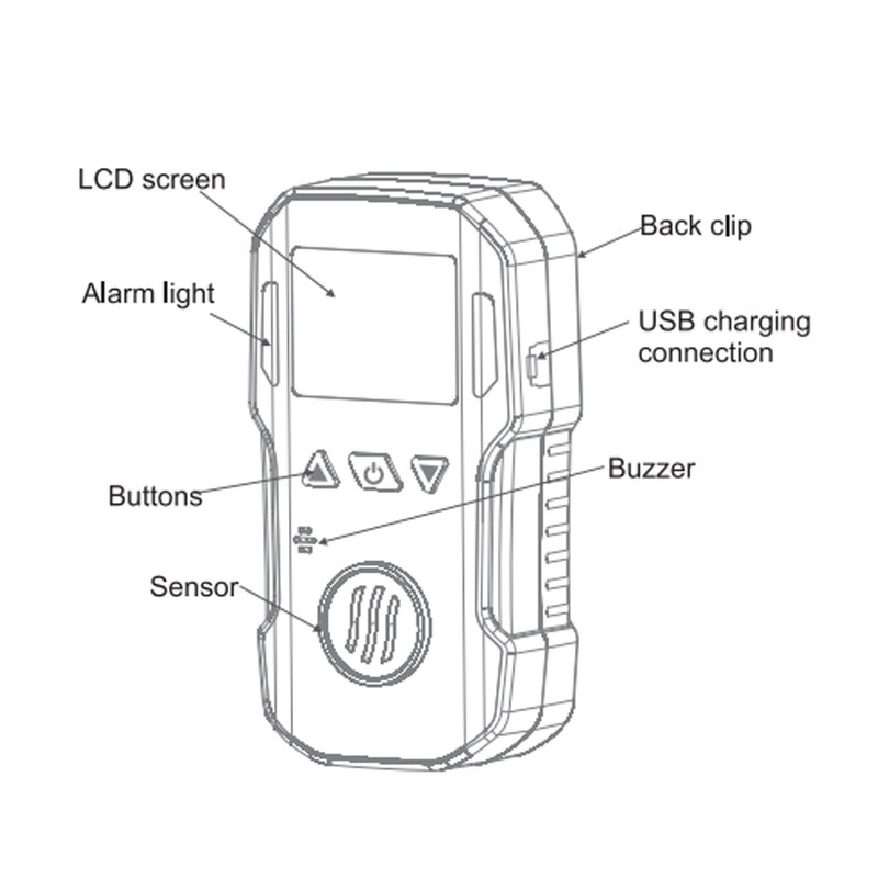 5V USB Handheld Nitric Oxide Gas Detector Harmful Gas NO