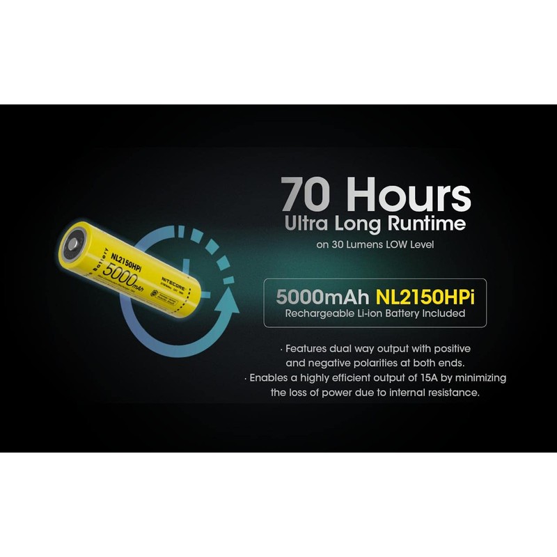 Nitecore SRT6i High Performance SmartRing Rechargeable Flashlight - 2100 Lumens