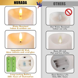 Outdoor Flameless Candles with Remote Timer - Waterproof Realistic Flickering LED Pillar Electric Battery Operated Fake Candle for Holiday Home Wedding Fireplace Decor - Ivory White 2 Pack (6"6")