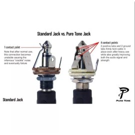 Charlies Gear Custom Solderless Bass wiring harness  -2 volume/2 tone / custom features