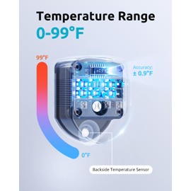 SEAOURA 2-in-1 Aquarium Magnetic Cleaner with Digital Aquariums Thermometer, Fish Mini Magnets Brush only for Glass Tank,Tiny Magnet Floating Cleaning Tool for 1-30 Gallons