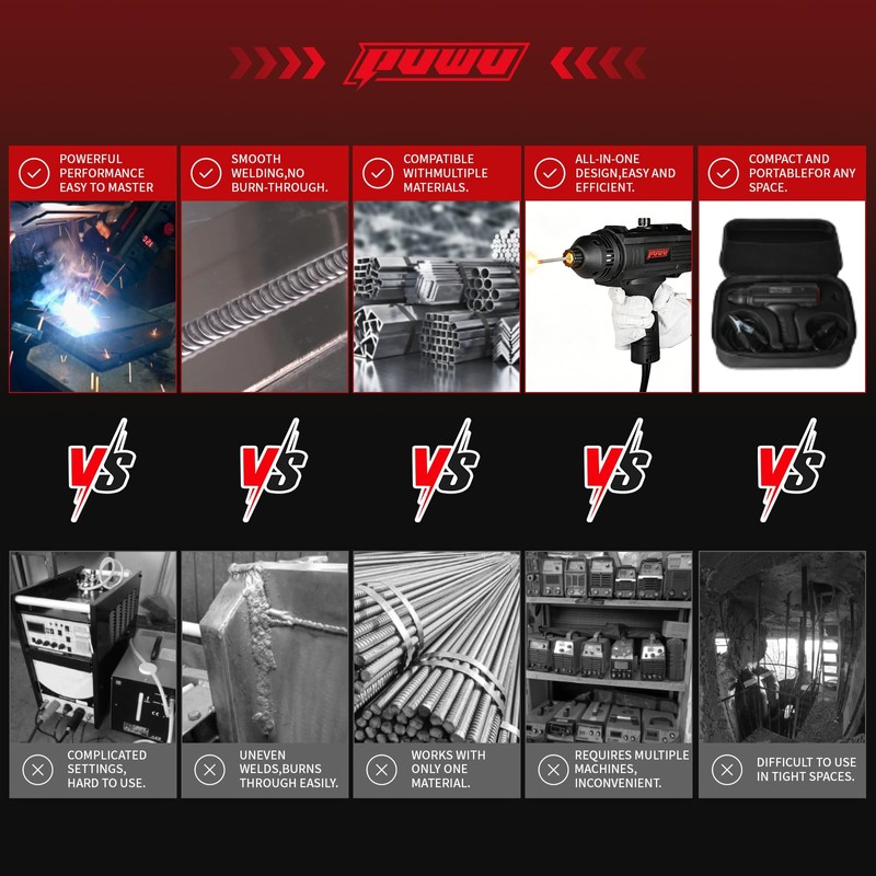 PUWU Portable Handheld Welding Machine - 110V IGBT Inverter Welder