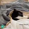 Bedsure Waterproof Blanket for Bed - Sherpa Fleece Waterproof Dog