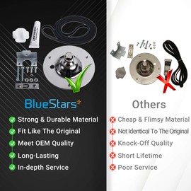 Ultra Durable 5303281153 & 134503600 Dryer Rear Bearing Replacement by Blue Stars - Easy to Install - Exact Fit for Frigidaire & Kenmore Dryers - Replaces PS459829 AP2142648 PS1148434 134163400