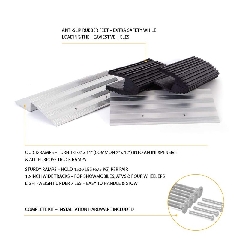 AFA Tooling Truck and Trailer Loading Ramp Kit | Quickly