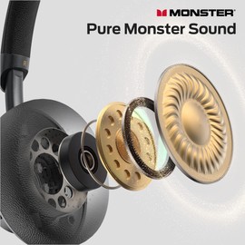 Monster N-Tune mini 02 Noise Cancelling Headphone, Over Ear Headphones Wireless Foldable Design, 50H Playtime Wireless Headphones, Bluetooth 6.0, Adjustable and Comfortable for Travel, Black