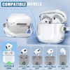 【with Safety Lock】 for Airpods 4 Case,TPU Clear Airpods 4th