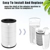 Ketofa 2 Pack AP-T45 AP-T40FL Replacement Filter Compatible with 1461901