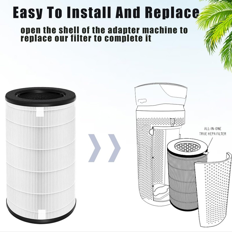 Ketofa 2 Pack AP-T45 AP-T40FL Replacement Filter Compatible with 1461901