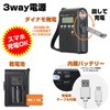 Elpa dainamorazioraito Sunrise Detector [Number] Dop – dy269