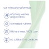 Go Fresh Cool Moisture Body Wash with Nutrium Moisture Cucumber&Green