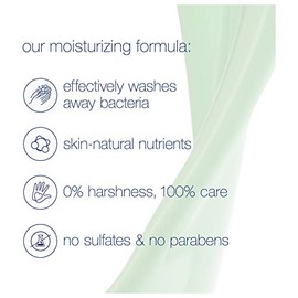 Go Fresh Cool Moisture Body Wash with Nutrium Moisture Cucumber&Green Tea Scent by Dove for Unisex - 12 oz Body Wash
