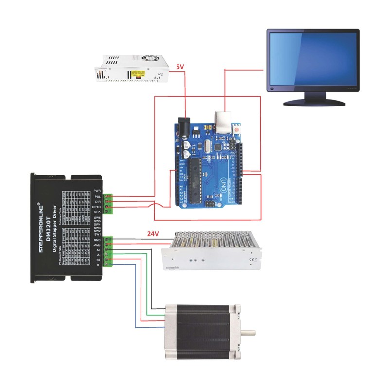 STEPPERONLINE Digital Stepper Motor Driver 0.3-2.2A 10-30VDC Stepper Motor Driver