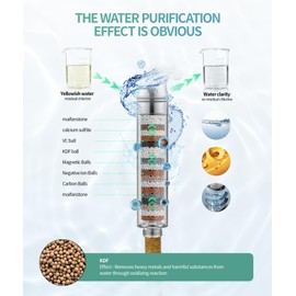 SR SUN RISE Filtered Shower Head with Handheld High Pressure 9 Spray Mode Showerhead Detachable Shower Head Water Softener Filters Beads for Hard Water Remove Chlorine 1 Filter Chrome