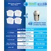 Replacement Alkaline and Fluoride Water Filter for Water 7+ by