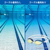 View AILE V240SAM BLY Swimming Goggles, Made in Japan, Mirrored