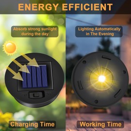 Ostritec 2 Pack Solar Lights Replacement Top, (Top Size 3.3inch, Bottom Size 2.91 inch) Solar Lantern Light Lids, Waterproof Solar Replacement Top Parts for Outdoor Hanging Lanterns(Warm White)