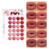 Papa L Paleta De Brillo De Labios Mate Color De