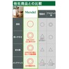 Mendel Automatic Waterer, Safe Even When You Are Away Automatic