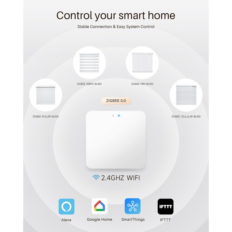JaeJaes Smart Hub for Alexa Motorized Zebra Shades Smart Gateway,