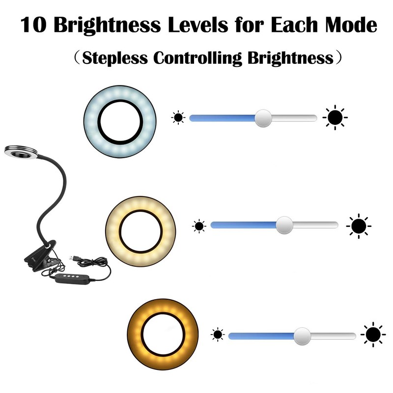 CeSunlight Clip Light, 8W Clamp Bed Lamp, Bedside Led Reading