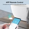 WiFi Water Ieak Detector: Smart Water Ieak Sensor with 80dB
