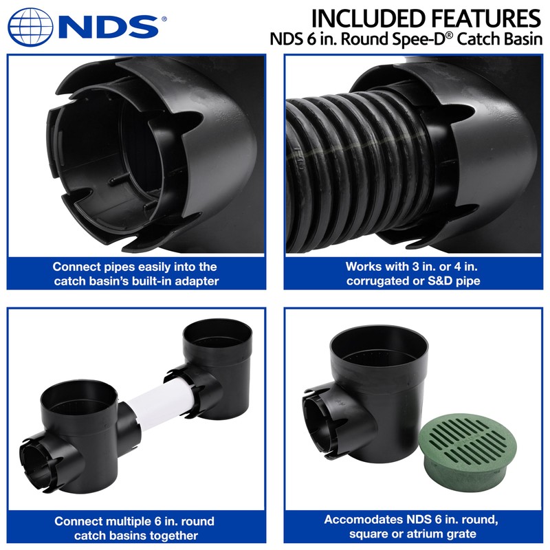 NDS 101* Round Spee-D Catch Basin Drain, 1 Outlet, Connects