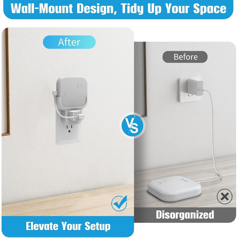 Outlet Wall Mount Compatible with Blink Sync Module XR, Space